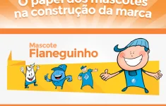 Mascotes tridimensionais representando a marca